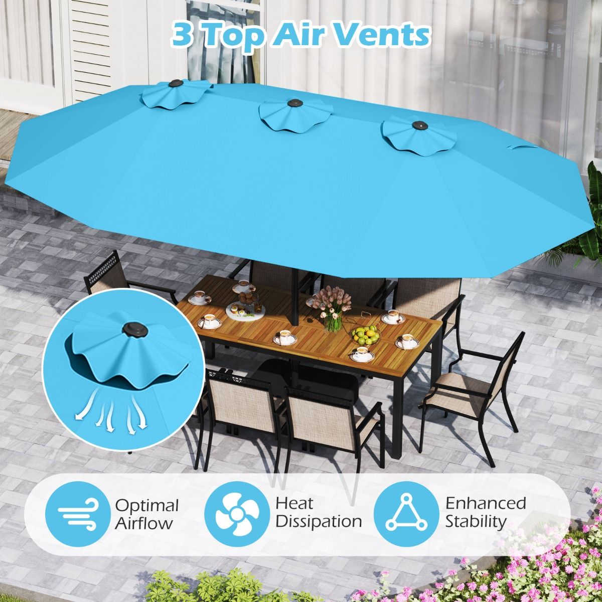 Coast Dubbele Terrasparasol 470x285x261 cm - Turquoise - Verzwaarde Voet met Zwengel - 12 Sterke Baleinen - Rechthoekige Tuin- en Terrasparasol