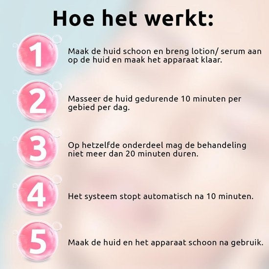 TheBeautyWay Huidverjongingsapparaat - 7 Standen - Draadloos - Facelift Apparaat - Gezichtsverzorging Apparaten Dames - Facelift Apparaat - Huidverzorging - USB Oplaadbaar - Gezichtsreiniger - Verminderen van Acne, Lijnen, Rimpels en Vermoeidheid