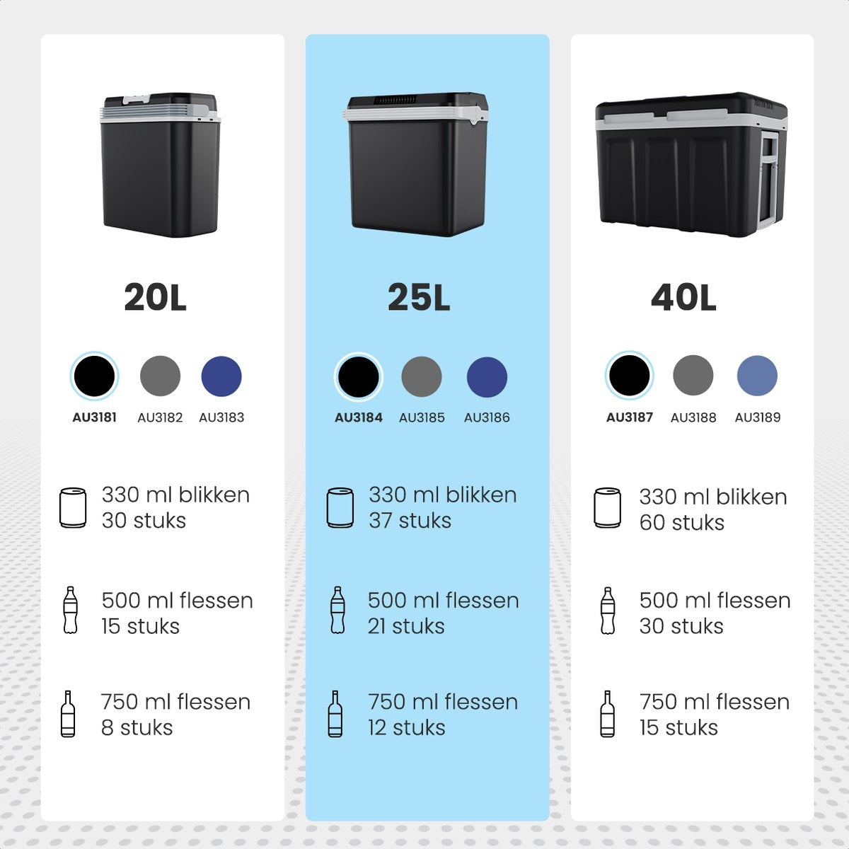 Auronic Elektrische Koelbox - Coolbox - 25L - 12V en 240V - Zwart