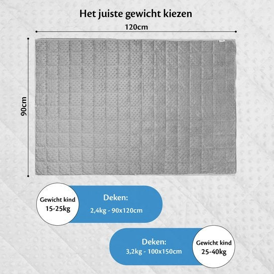 EL-Life Verzwaringsdeken Kind 2,4kg - 90 x 120cm - Zwaartedeken - Weighted Blanket - Verzwaarde Deken - OEKO-TEX Katoen & Minky Fleece