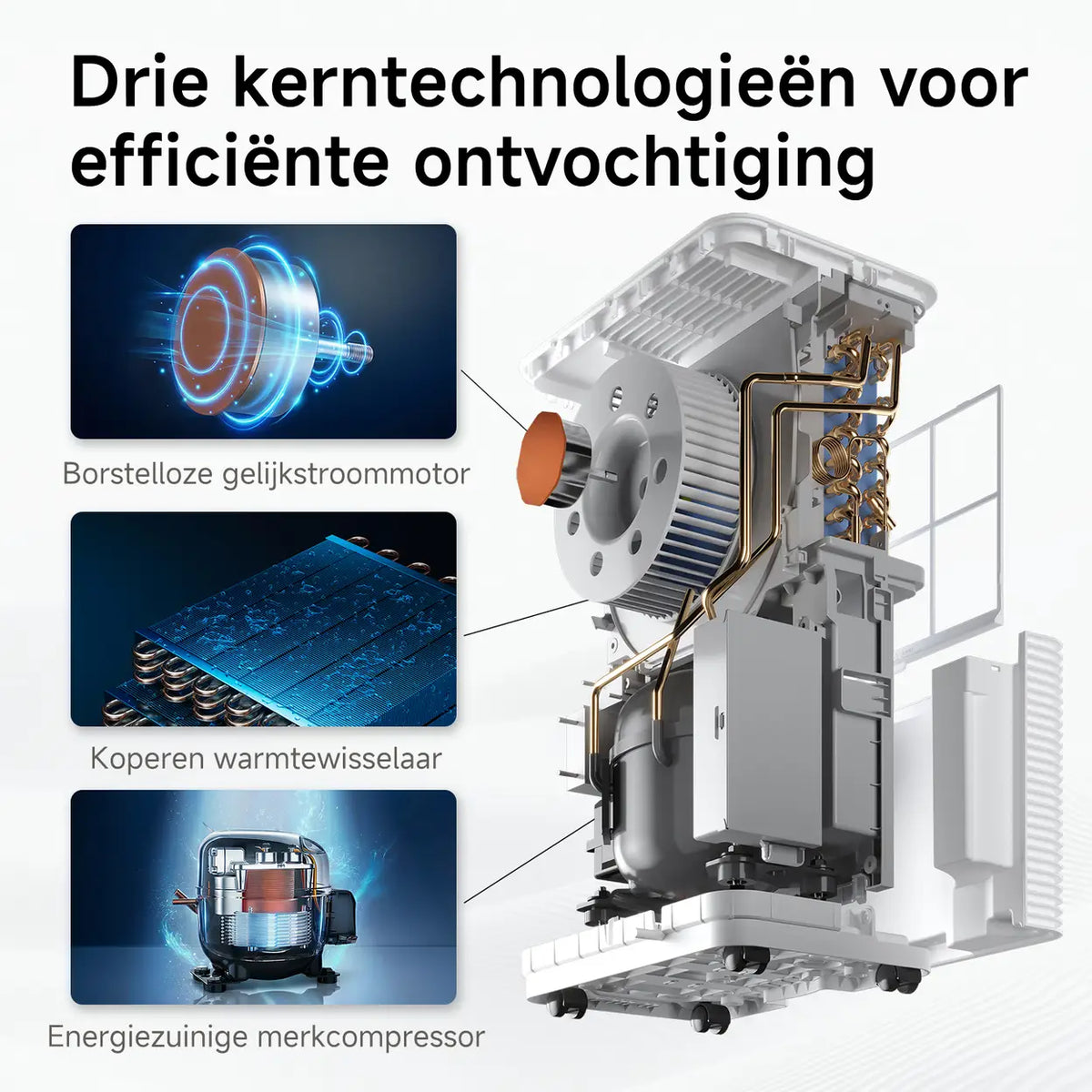 VINO slimme luchtontvochtiger - 12 L/dag - wifi - 1,8 L tank - wit