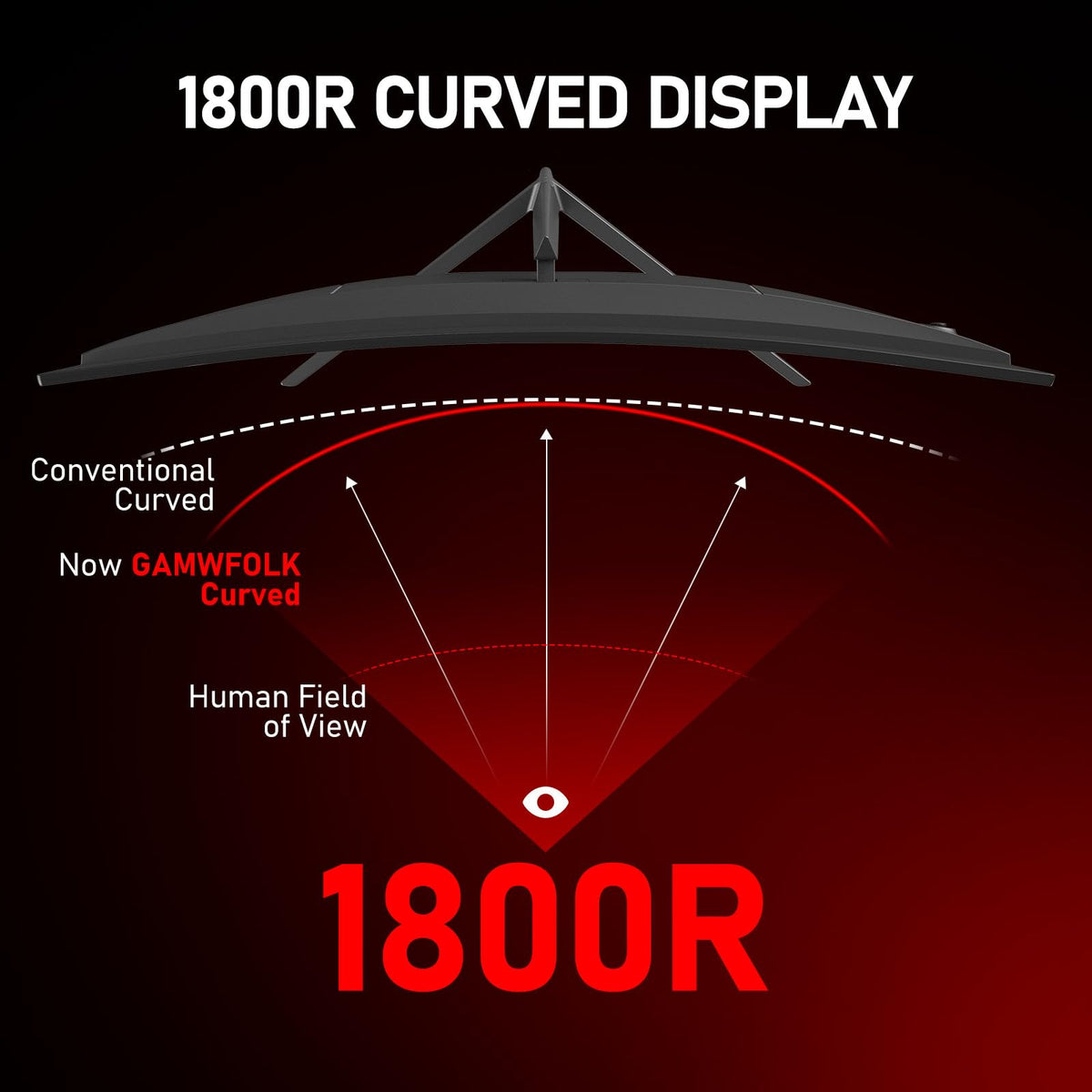 Gawfolk 27-inch curved gamingmonitor - Full HD - 100 Hz