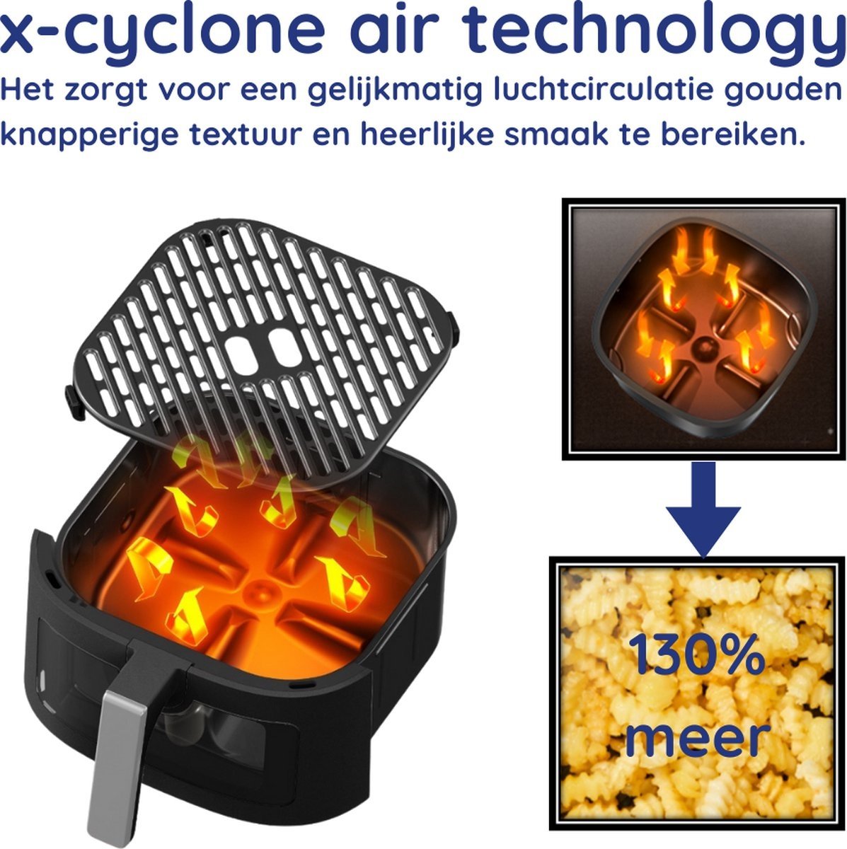 Safecourt Kitchen Airfryer - Heteluchtfriteuse - 1700W - 5L Inhoud - 40ºC tot 200ºC - Zwart