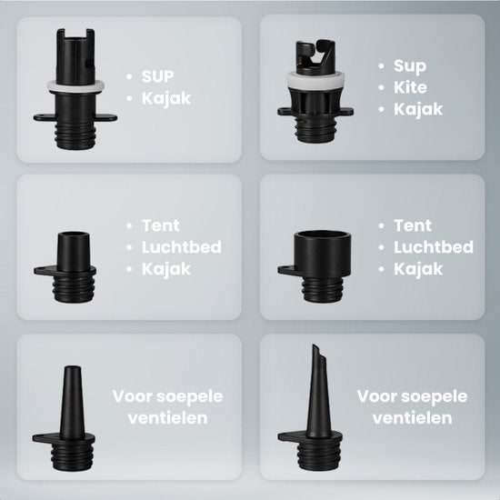Auronic Elektrische SUP Pomp 12V - 20 PSI - Luchtpomp voor SUP Board, Kajak, Luchtbed en Tent - Automatische Drukregeling - Opblazen & Leegzuigen - Wit