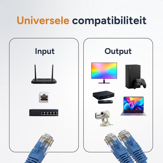 Skoov Internet Splitter 1 in 2 out - Netwerk Switch met 2 Poorten - 1000Mbps - RJ45, Cat5, Cat6, LAN, UTP, Ethernet splitter - Adapter - Zwart