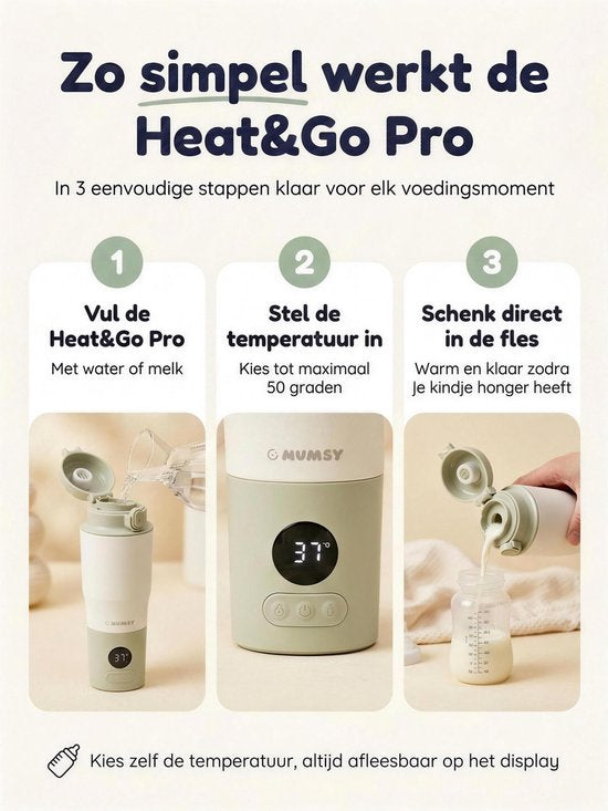 Numsy Draagbare Flessenwarmer Heat & Go Pro - Flessenwarmer Draadloos - Melk Verwarmer Baby