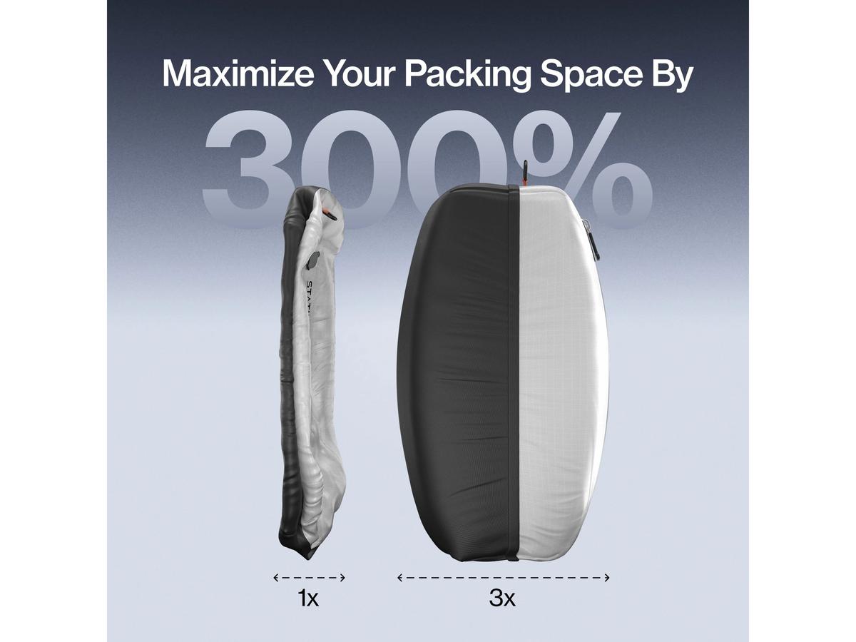 Statik NanoPack Vacuümpomp - Inclusief 2 Vacuümzakken - Compact en Efficiënt - Zwart