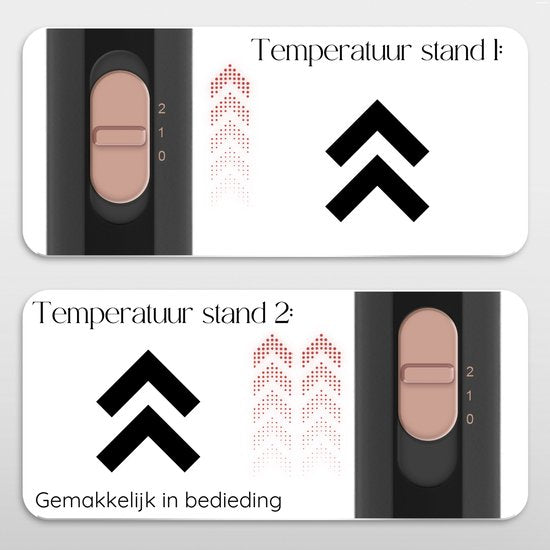 Sansbeauté® 5-in-1 Thermal Brush – Warmteborstel 38mm – Krul- & Föhnborstel – Multistyler voor Volume