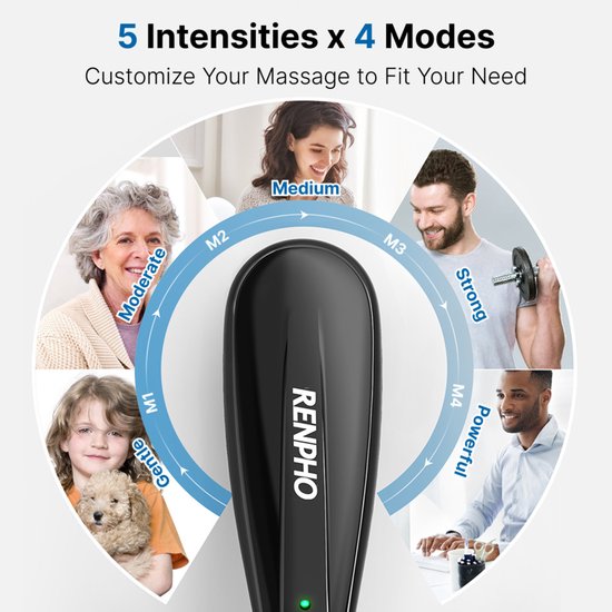RENPHO EM2018C Massageapparaat - Voor het hele lichaam - Oplaadbaar met docking station - 5 verwisselbare massagekoppen - Zwart