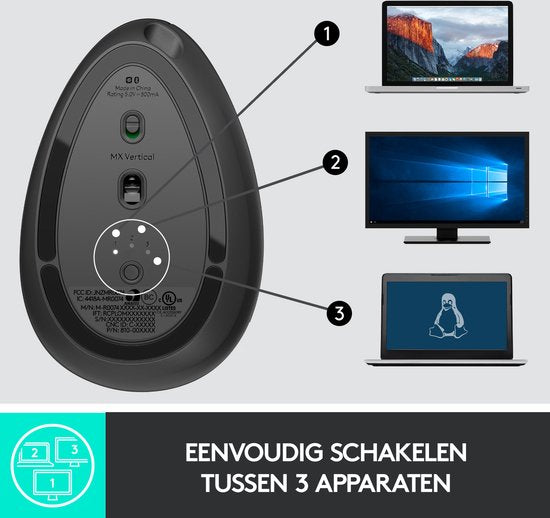 Logitech MX Vertical - Draadloze Ergonomische Muis - Grijs
