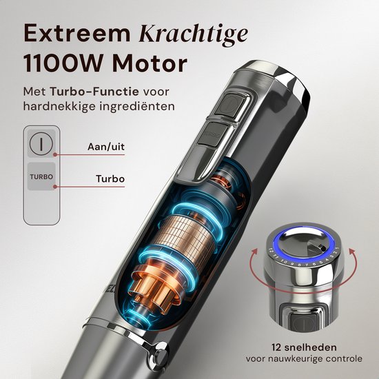Staafmixer PRO 6-in-1 Set - 1100W - Titanium Messen - Gratis Spatel - Turbofunctie - Incl. Hakmolen, Garde, Melkopschuimer & Maatbeker - PFAS-vrij