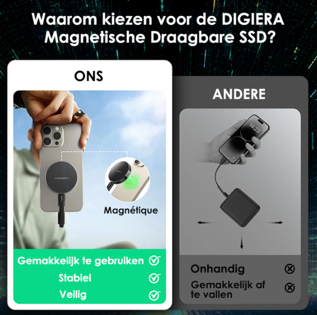 DigiEra LPS2000M-1 Magnetische Draagbare SSD 1TB - Zwart - 5,8 x 1,17 cm - 2000MB/s, USB 3.2