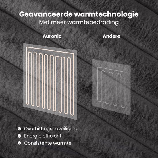Auronic Elektrische Deken - 160 x 120cm - Warmtedeken - 1 Persoons - 3 Warmtestanden - Pluche - Verwarmingsdeken - Antraciet