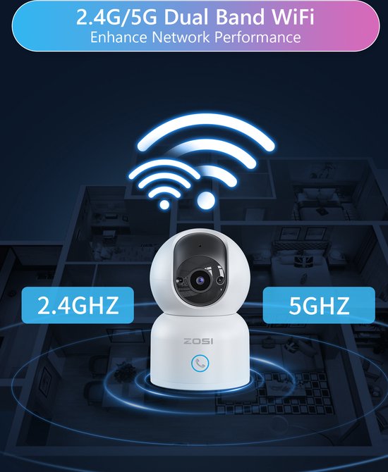 Fuegobird ZOSI C518 Indoor IP Camera - 3MP - Intercomfunctie - Beveiligingscamera - Huisdiercamera - Baby camera - Compatibel met 2.4G/5G WIFI - Werkt met app - Wit