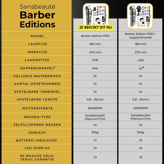 Professionele Draadloze Tondeuse - Tondeuse Mannen Hoofdhaar - Cheveux Haar - Haartrimmer - Kapper Haar Machine - Haartondeuse - Trimmer Baard - Trimapparaat - Barber Hair Clipper - Kapper Trimmer - Kappersset - Zilver