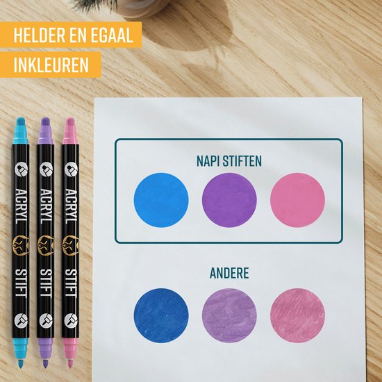 NAPI 24 Acrylstiften Dual Tip - Twinmarkers - Verfstiften Happy Stones - Stenen Schilderen met Acryl Verf Marker Stiften - Volwassenen en Kinderen - Incl. 2 Mandala Sjablonen