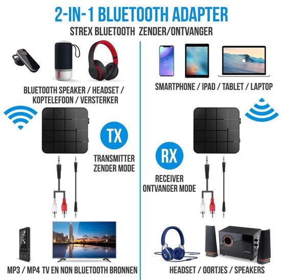 Strex Bluetooth Transmitter & Receiver 2 in 1 - BT 5.0 - 3.5MM AUX / RCA - Bluetooth Zender - Bluetooth Ontvanger - Bluetooth Transmitter - Bluetooth Receiver