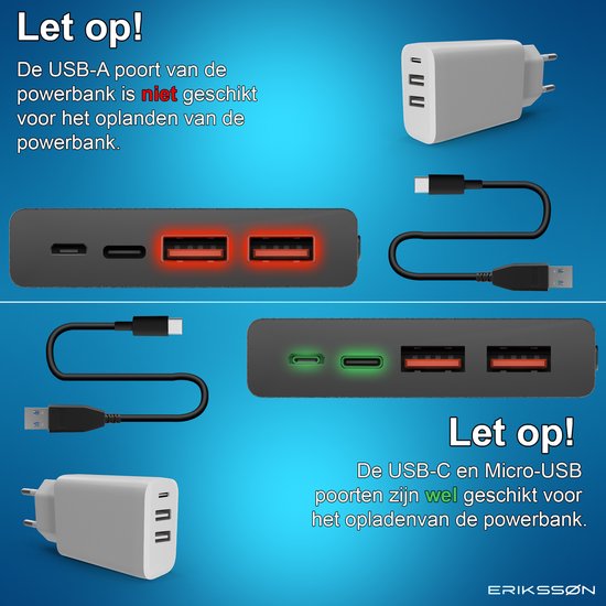 Erikssøn Core Pro Charge Powerbank - 10.000 mAh - 22.5W Snellader - USB-A/USB-C - LED Indicatie - Universele Powerbank geschikt voor o.a. iOS/Android