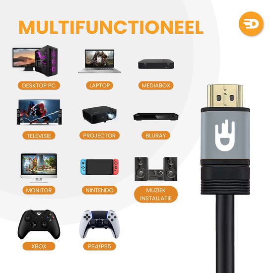 Drivv. Premium HDMI Kabel 2.0 - Ultra HD 4K 60 Hz - HDMI naar HDMI - Geschikt voor Xbox Series X & PS5 - 1 meter - PVC - Grijs