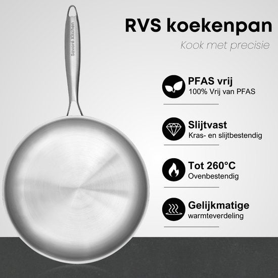 Savoré Kitchen 3-delige RVS Koekenpan Pannenset - Ø 20, 24, 28 cm Pannen - Inductie - Pan - Koekenpannen - Pannensets - Koekenpannenset