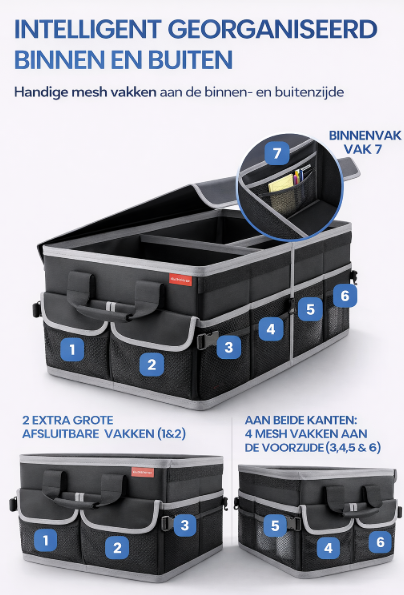 HELDENWERK Premium kofferbak organizer met deksel, stevig & antislip - Opvouwbare kofferbaktas, groot met dubbele bodem - Kofferbakbox, kofferbak organizer box