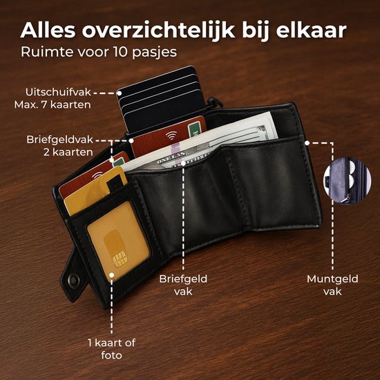 Nuvance Pasjeshouder - Kaarthouder uitschuifbaar met RFID Bescherming - 10 Pasjes - Pasjeshouders Mannen & Vrouwen - Zwart
