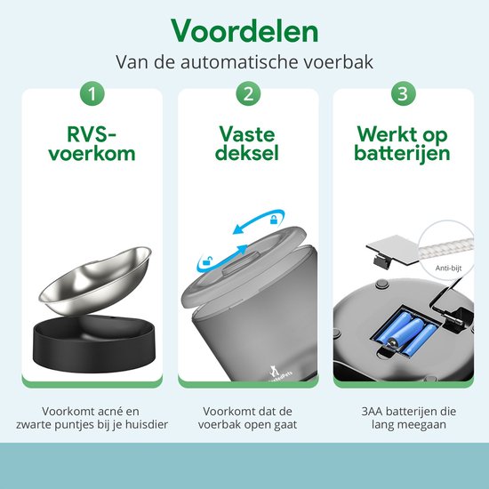SelectedPets Automatische voerbak kat en hond 4L - Voerautomaat kat - Zwart - Inclusief Nederlandse Handleiding
