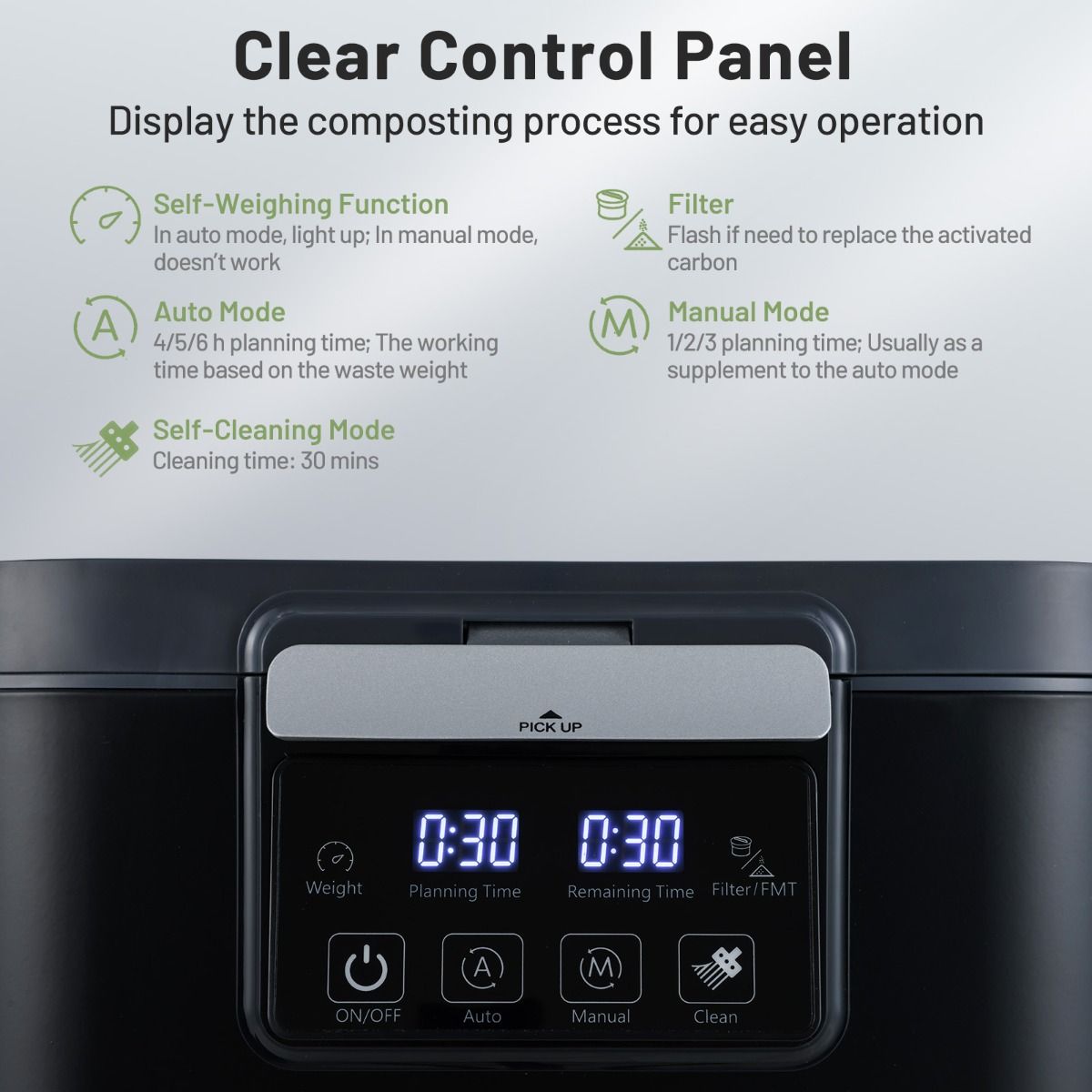 Coast Elektrische Composteerder - 4 liter capaciteit - Zelfreinigend - Zwart