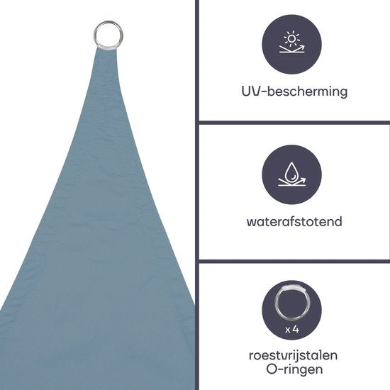Perel Schaduwdoek - Polyester - UV-beschermend & Waterafstotend - 5x5m - Lichtgrijs