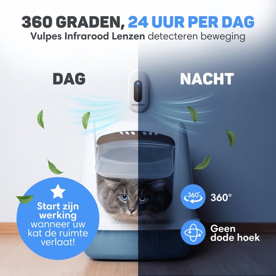 Vulpes Goods® Pets - Kattenbak Geurverdrijver - Kattengeurverwijderaar - Actieve zuurstof, ozon & ionen - Oplaadbaar - Air Eliminator - Wit - PRO versie