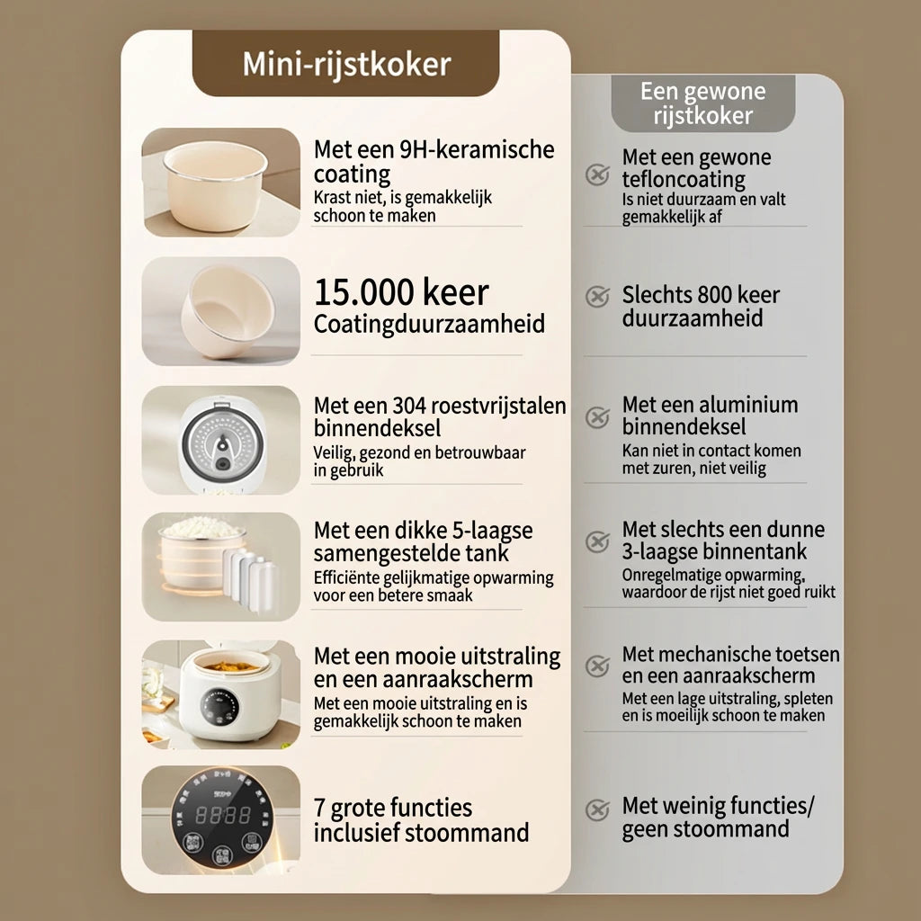 Ochama rijstkoker - 2 liter - 500 W - 7 functies