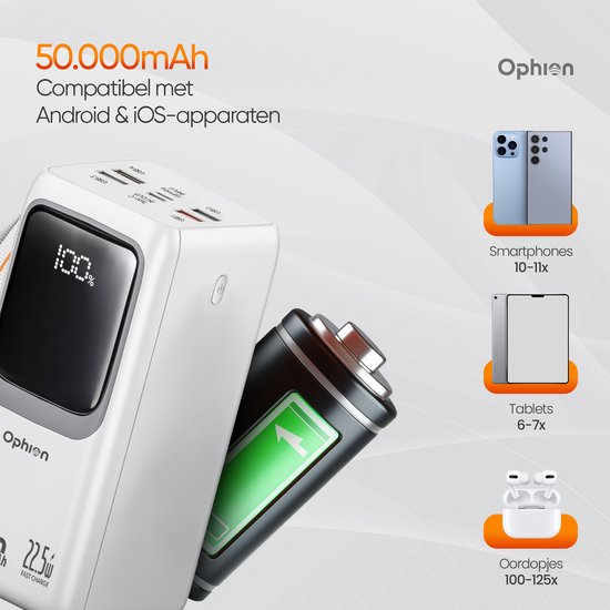 Ophion® Powerbank PRO 50.000 mAh – 7 Oplaadpoorten – Quick charge - Snellader 22.5 W voor USB-C, USB-A, Micro-USB - Inclusief Kabel – Noodpakket - Wit