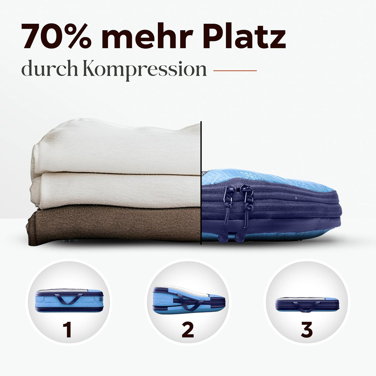 LOONARA Packing Cubes - Compressie Reisorganizer - 3-Delige Set - Mariner's Azure - Voor Koffer & Rugzak - Lichtgewicht & Duurzaam - Bespaar tot 50% Ruimte