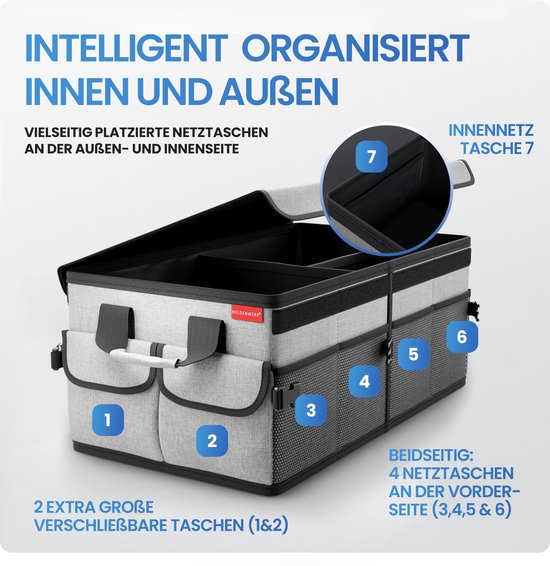 HELDENWERK Premium kofferbak organizer met deksel, stevig & antislip - Opvouwbare kofferbaktas, groot met dubbele bodem - Kofferbakbox, kofferbak organizer box