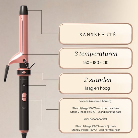 Sansbeauté® 6 in 1 Krultang met Klem - Keramische Haarkruller - 13mm tot 38mm - Beach Waves - Wavy Hair - Krultangen 32mm 25 mm 19 mm - Blowout Brush - Haarstyler - Hair Curler - Dunne en Dikke Krultang - Mini Krultang - Krultang Kort Haar