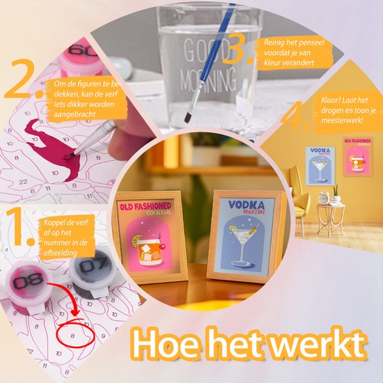 Rubye® Schilderen Op Nummer Volwassenen – Vodka Martini - Cocktails – Inclusief Verf en Penselen – Canvas Schildersdoek - Kleuren op Nummer - Dubbele Set - 15x20cm