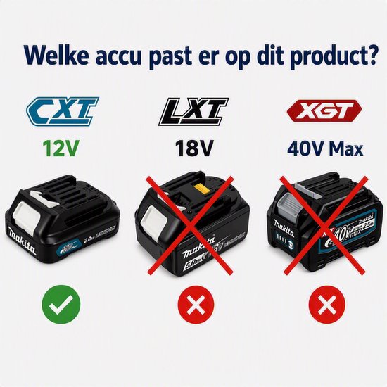 Makita 12V Accu-Klopboorschroefmachine HP333DZ White - 2 Snelheden - 193 x 66 x 212 mm