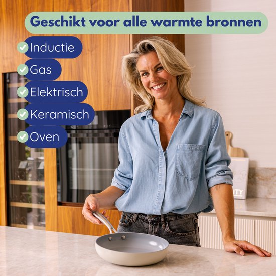 Safecourt Kitchen Keramische koekenpannen - [2 stuks] - Ø 24 cm Pannen - Inductie, Elektrisch, Keramisch & Gas - PFAS & PTFE vrij