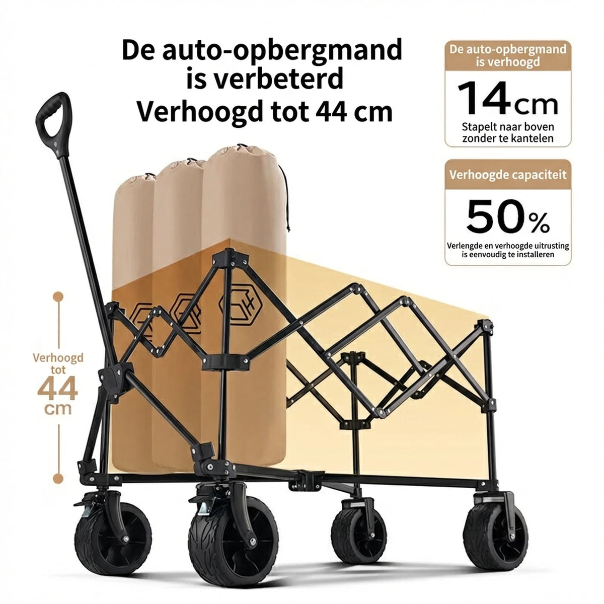 Ochama Opvouwbare Bolderkar - 200 Liter - Terreinwielen met Dubbele Rem - Extra Groot - Groen