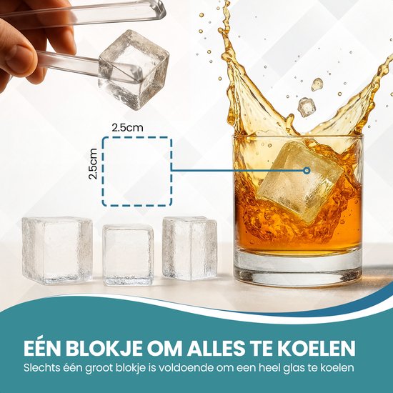 TTD® Luxe IJsblokjesvorm met Deksel - Set van 2 Stuks - 40 + 40 Kleinere Vierkante IJsblokjes - 100% Siliconen - BPA Vrij - IJsklontjes Vorm