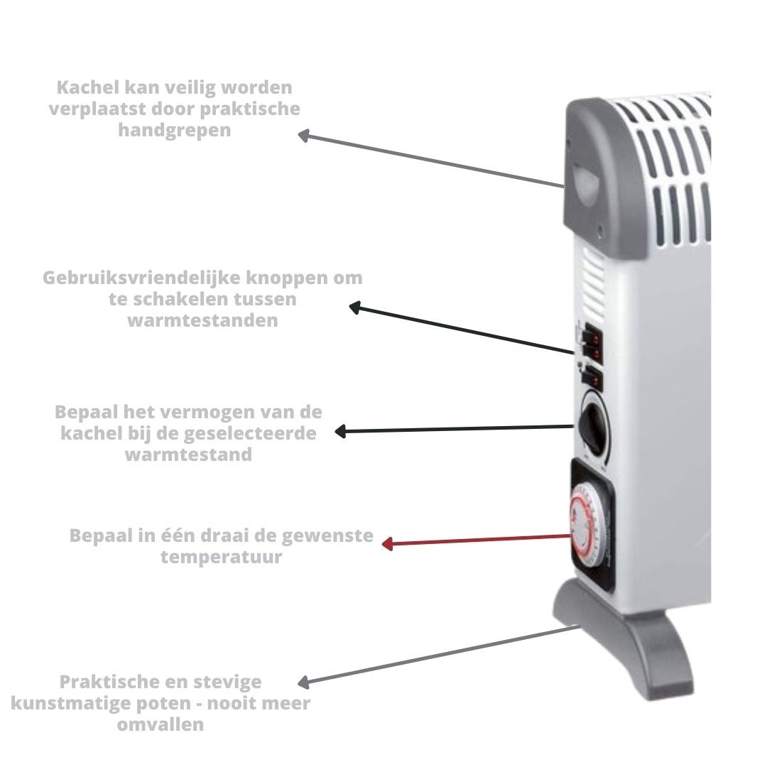 Plein Air TC-T24 Convector Kachel – 2000W – 3 Warmtestanden – Krachtige en Efficiënte Verwarming – Wit
