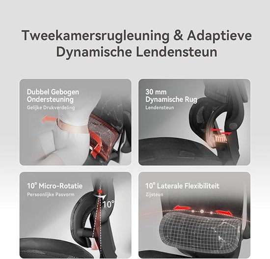 SIHOO M59AS Ergonomische Bureaustoel - 3D Verstelbare & 90° Opklapbare Armleuningen - Dubbele Rugleuning met Adaptieve Lendensteun - Zadelvormig Zitkussen - Hoogwaardig Mesh - BIFMA/SGS Gecertificeerd - Tot 150kg - 43.5x50.5x101.6cm——Zwart