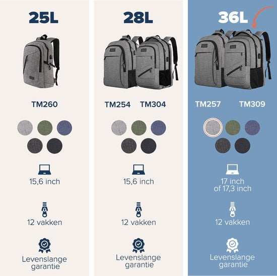 TRVLMORE Rugzak - 36L - 17 inch - Laptop Rugtas - Schooltas - Unisex - Spatwaterdicht Grijs