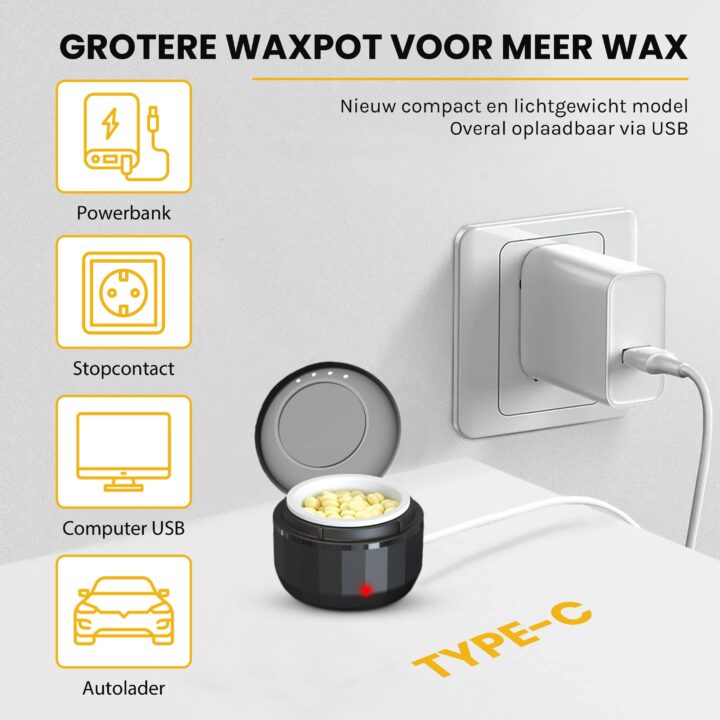 Bolusso Wax-apparaat voor Neus en Gezicht - Compact