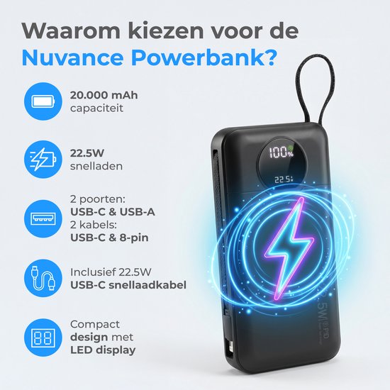 Nuvance Powerbank 20000 mAh - 22.5W Snellader Usb-C & 8-Pin - Noodpakket - 2 Poorten - 2 Geïntegreerde Kabels - Power Bank