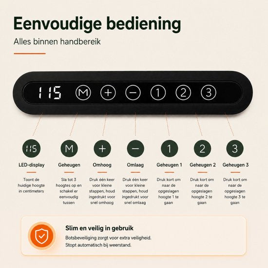 Organess Zit-sta Bureau - Elektrisch verstelbaar - 120 x 60 cm met Ophoging - Geheugenfunctie - Anti-botsing - Verstelbare Hoogte