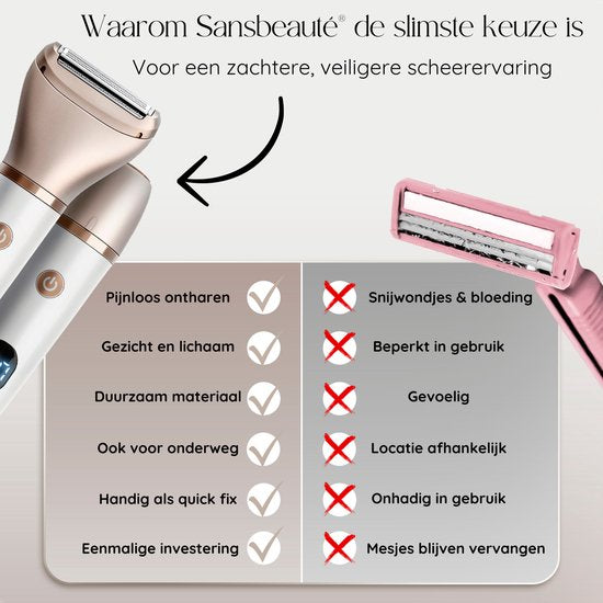 2-in-1 Ladyshave met Display - Gezicht - Oksels - Benen - Bikinilijn - Sansbeauté® - Scheerapparaat Vrouw - Gezichtsontharing Dames - Trimmer Vrouw - Ladyshaves Bikini - USB Oplaadbaar