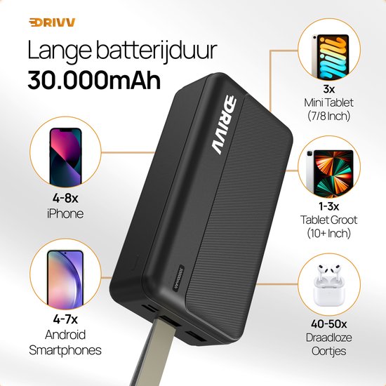Drivv. Powerbank 30.000 mAh - 22,5W snellader - USB 3.0 - USB-C - Micro USB - Zwart