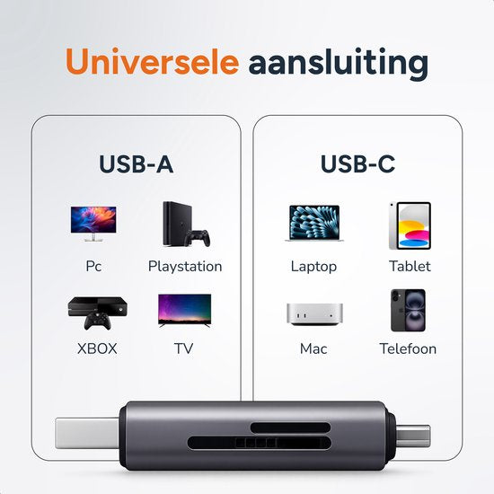SD Kaart Lezer - Apple - USB-C en USB aansluiting - Micro SD Reader - Kaartlezer - Skoov