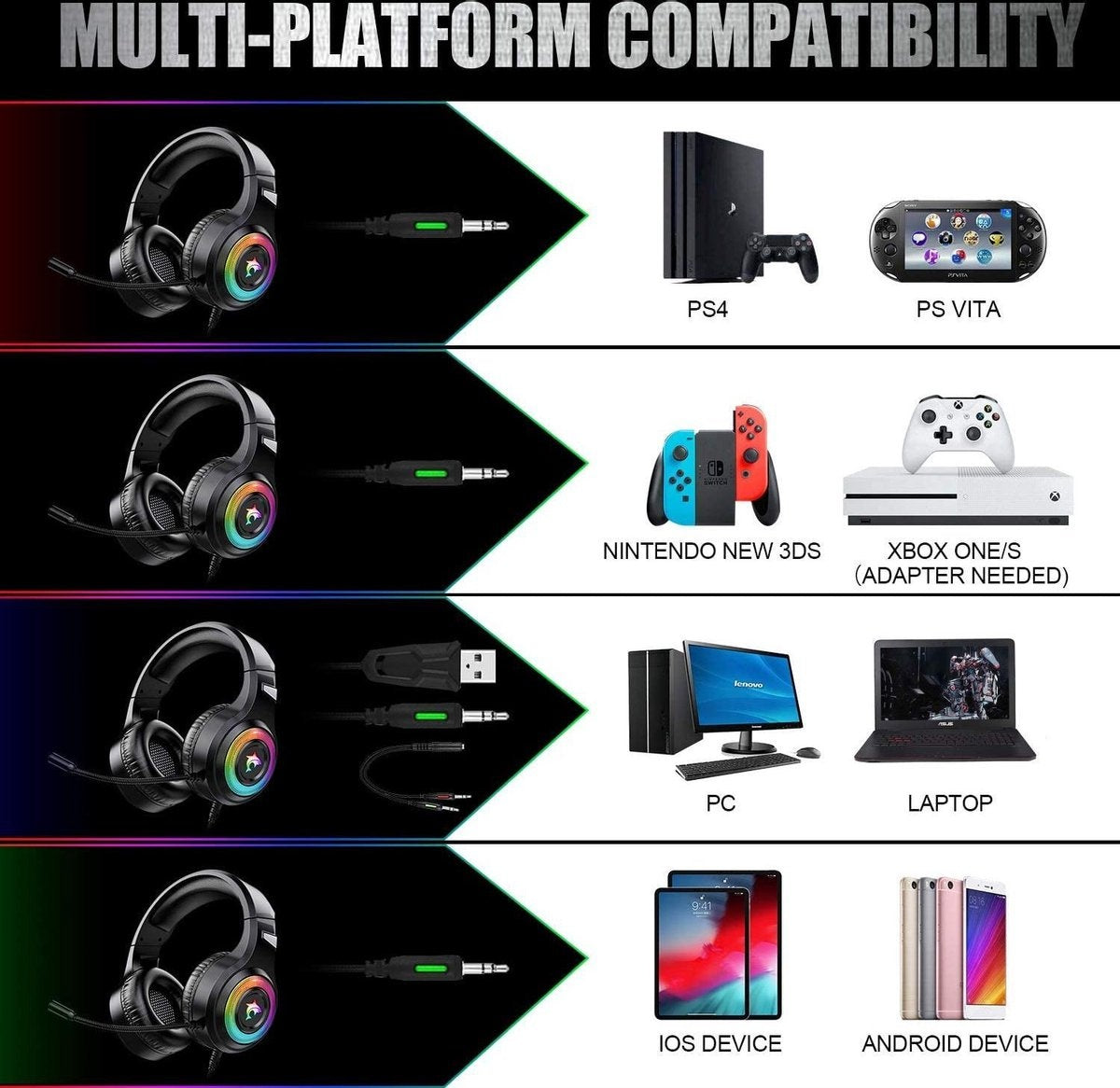 J-ANKKA - Over-ear hoofdtelefoon - F2 RGB - Gaming hoofdtelefoon met microfoon - Zwart